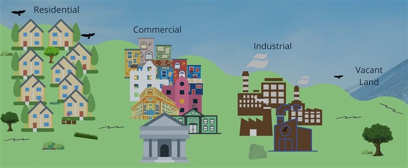 Các Loại Hình Bất Động Sản: Phân Loại, Xu Hướng, Pháp Lý