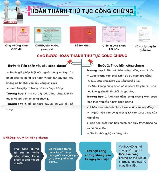 Hồ sơ, giấy tờ, thủ tục mua bán đất: hướng dẫn luật chi tiết