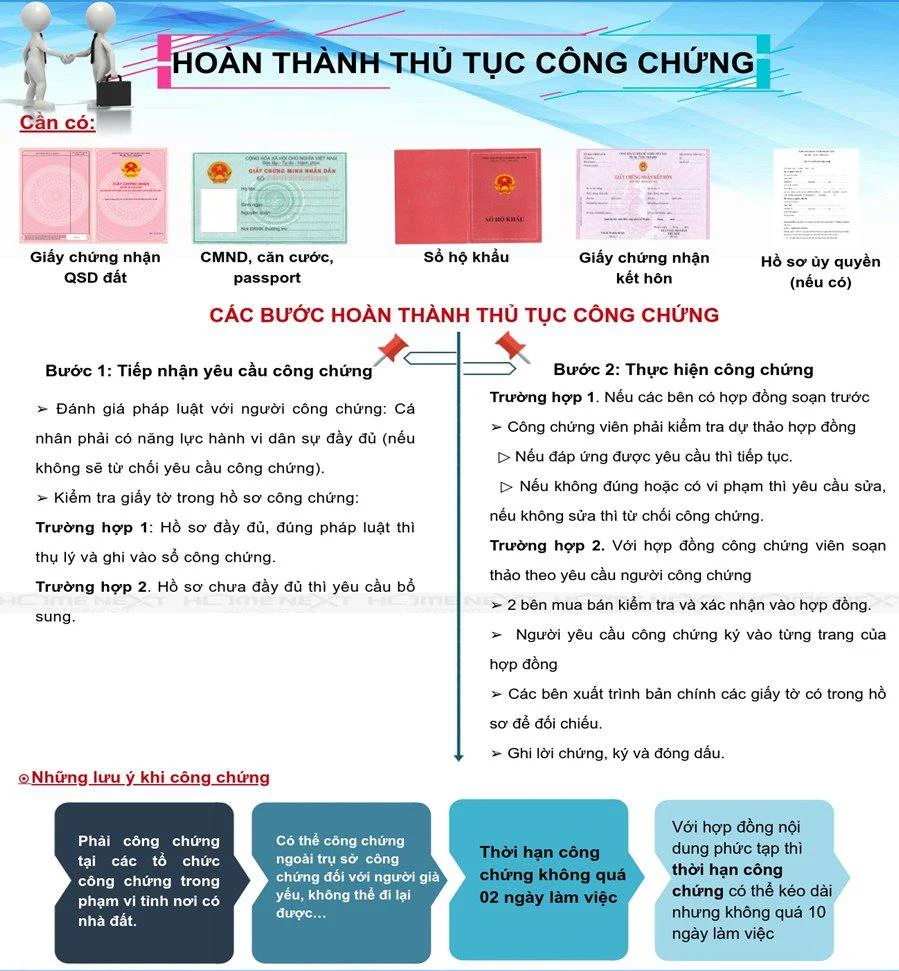 Mua đất cần giấy tờ gì?