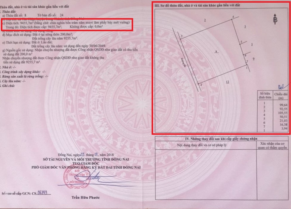 Diện tích đất trên sổ đỏ